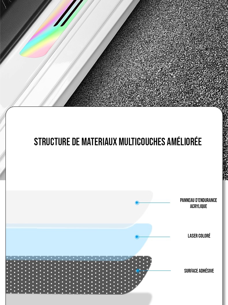 Protections de seuil de porte