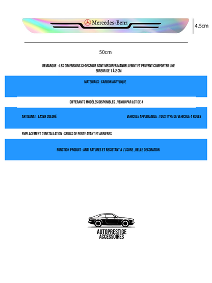 Protections de seuil de porte